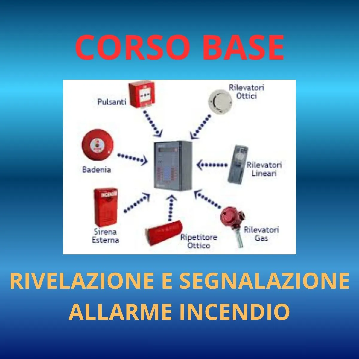 Corso